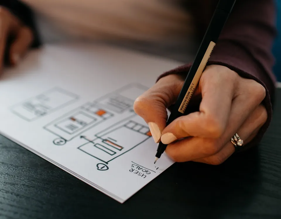 A hand sketching an interface wireframe, with states marked in orange