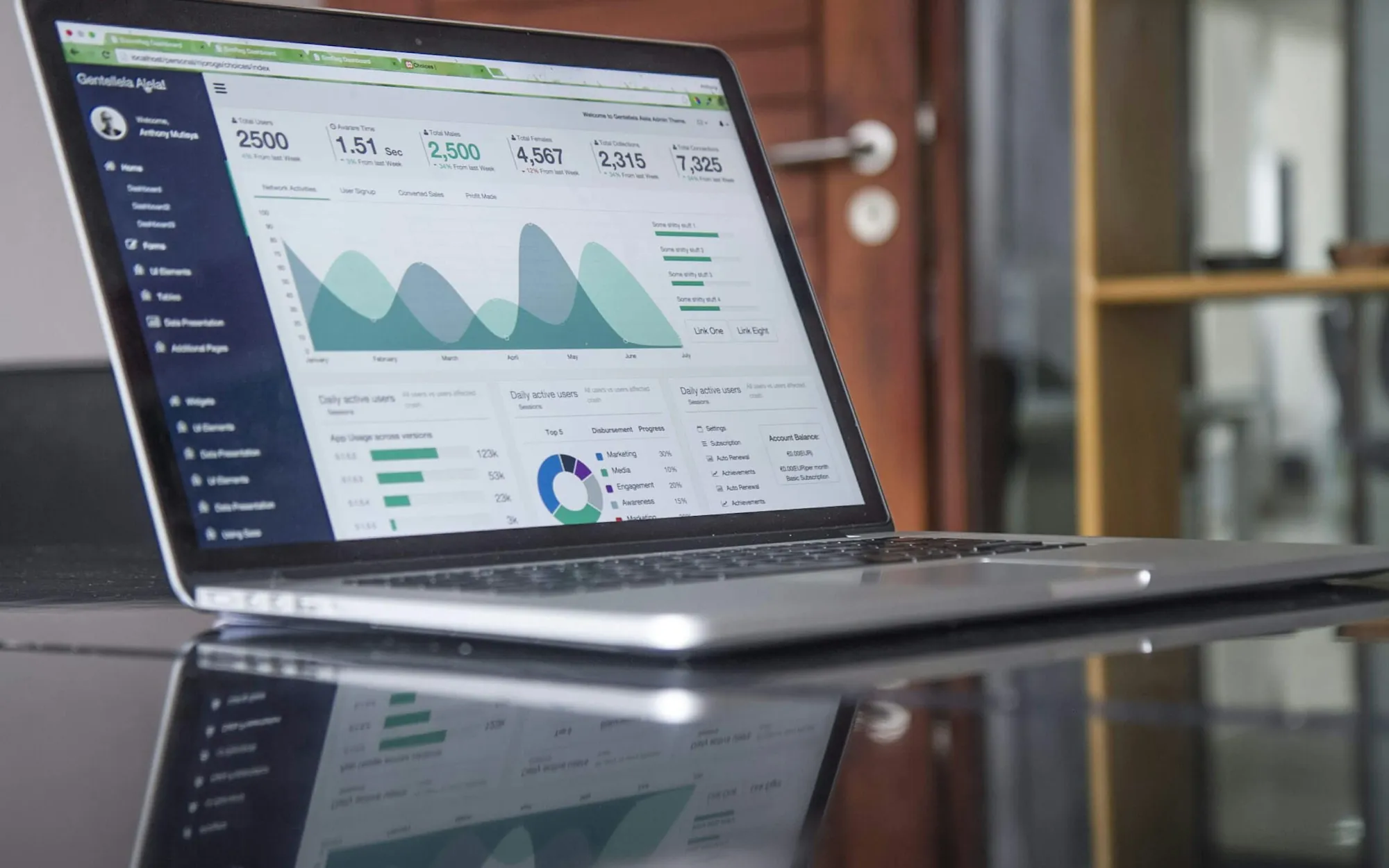 Analytics dashboard displayed on a laptop screen