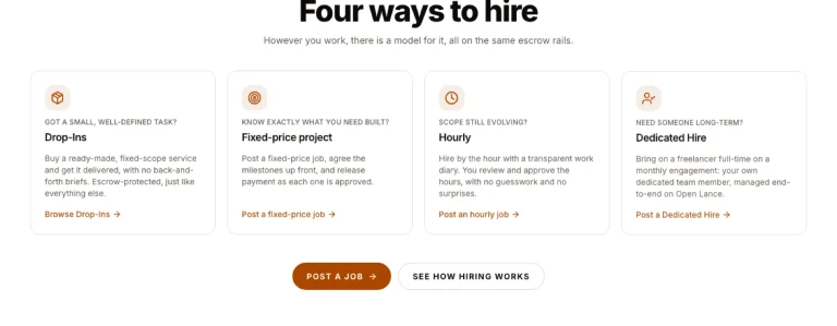 Four hiring models on Open Lance, all running on the same escrow rails