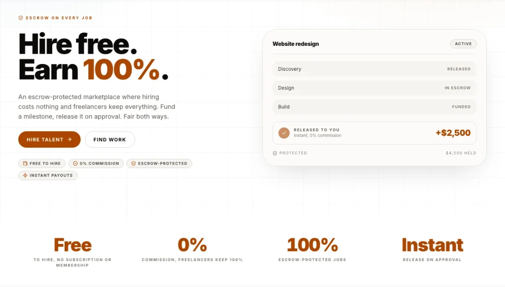 Open Lance homepage: hire free, earn 100%, with a live milestone in escrow